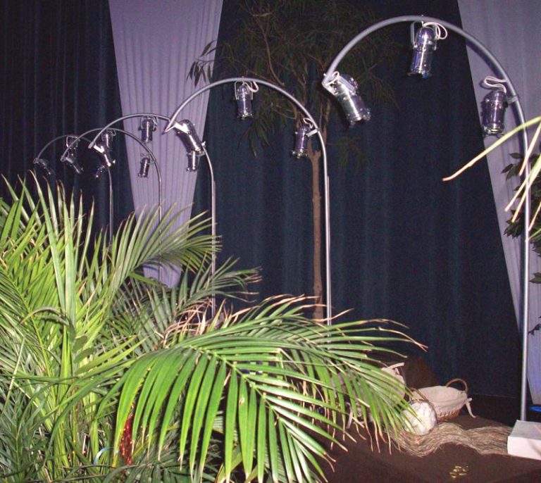 Projecteur roturette éclairage buffet