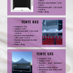 Fiche produit 3 tentes