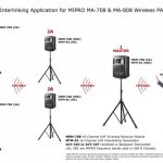 MR90B 6A MIPRO récepteur HF longue portée