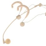 Micro HF Casque Shure T4N