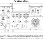 KT-510 CE pupitre de commande PTZ