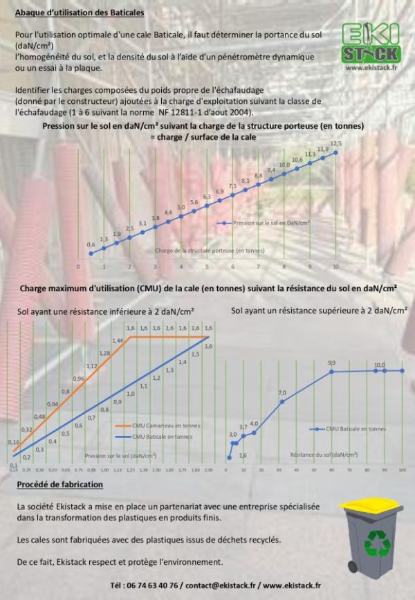 Baticale Ekistack pour echafaudages page 0002